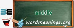 WordMeaning blackboard for middle